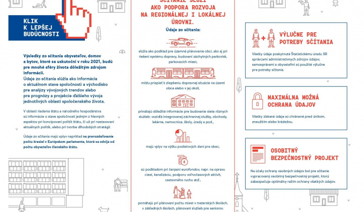Aktuality / Sčítanie obyvateľov 2021  - foto
